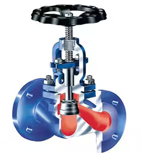 Van cầu (Globe Valve) – Van công nghiệp